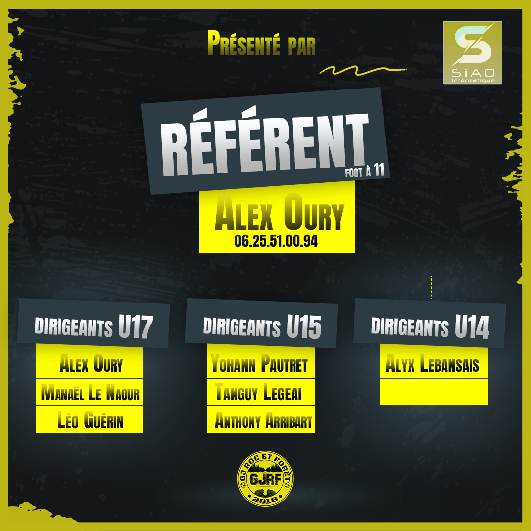 Organigramme Référent foot à 11 Organigramme Référent foot à 11