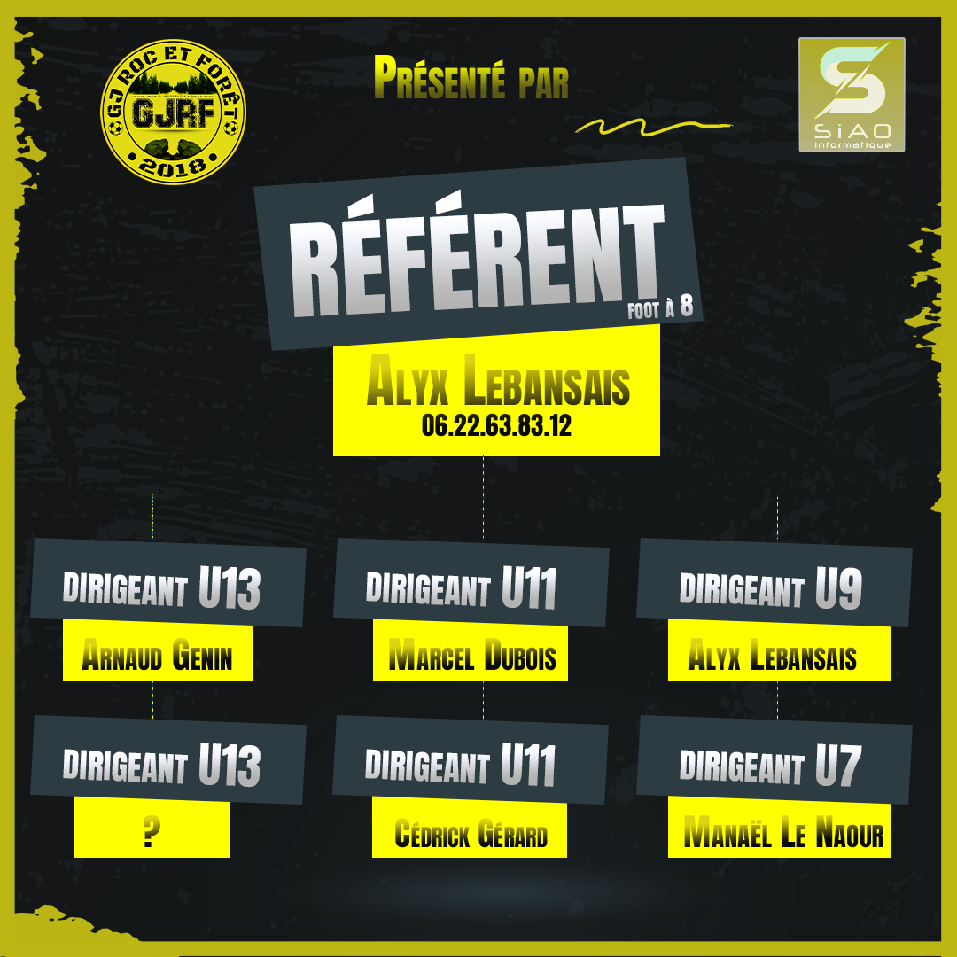 Organigramme Référent foot à 7 Organigramme Référent foot à 7